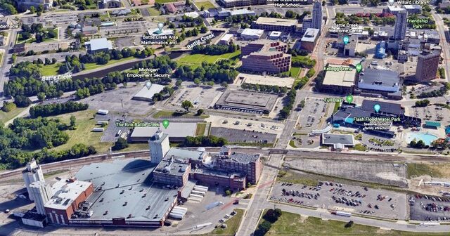 Battle Creek MI Real Estate